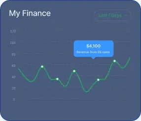 Baten Coincraft - The Path Ahead for Baten Coincraft